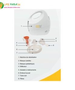 PLUSMED Nébuliseur Compact-NEB